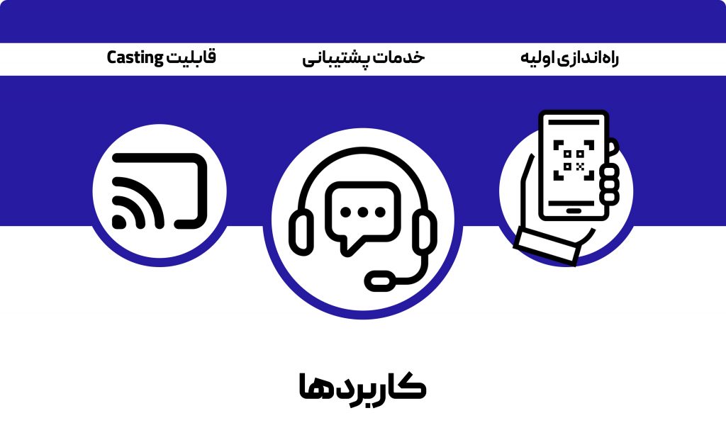 کاربردهای اپلیکیشن موبایل نت باکس