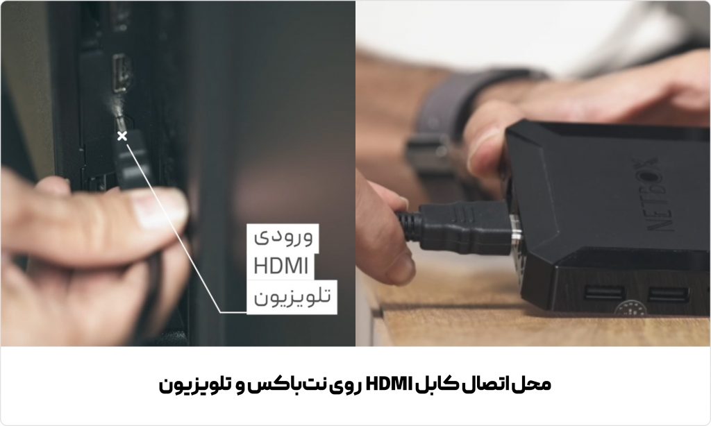 اتصال کابل HDMI به تلویزیون و اندروید باکس