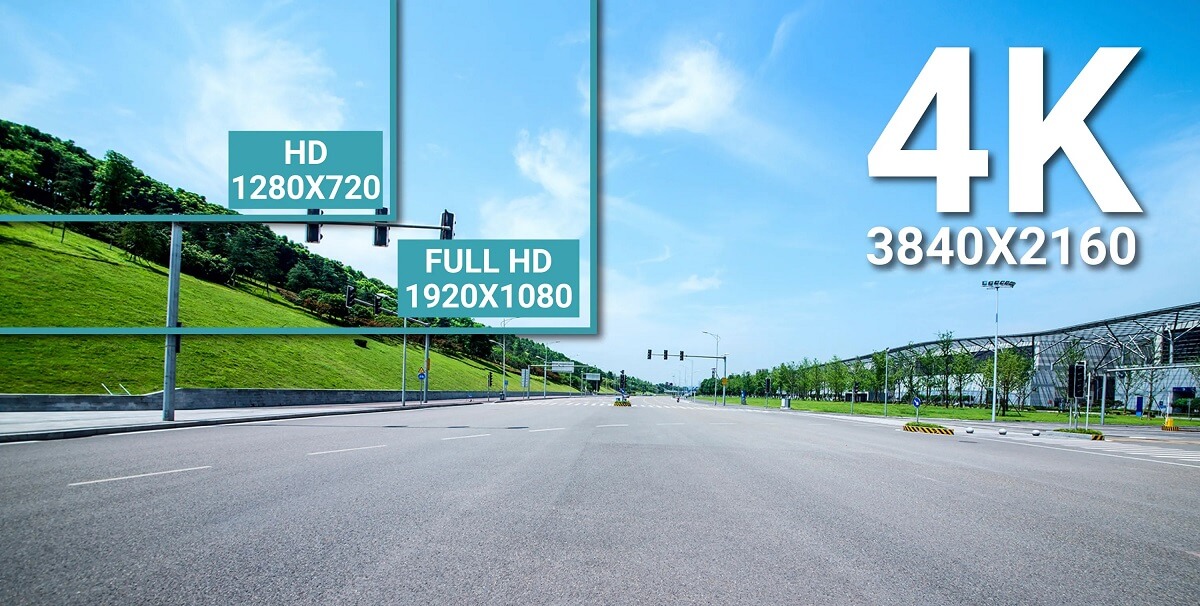 تفاوت رزولوشن‌های 720p، 1080p و 4K