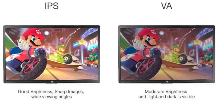 تفاوت پنل ips و va