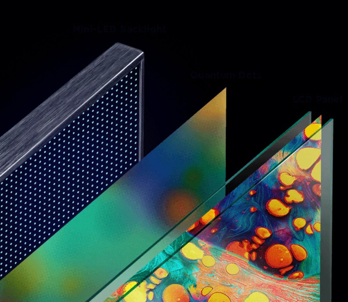 کارکرد تلویزیون کیولد