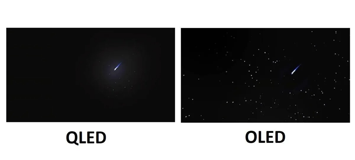 فرق تلویزیون oled با qled