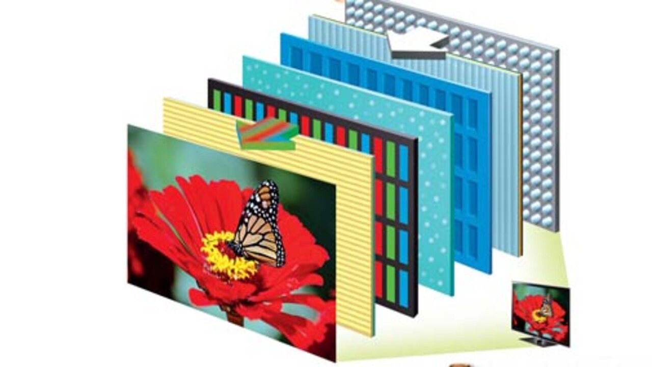 تلویزیون ال ای دی