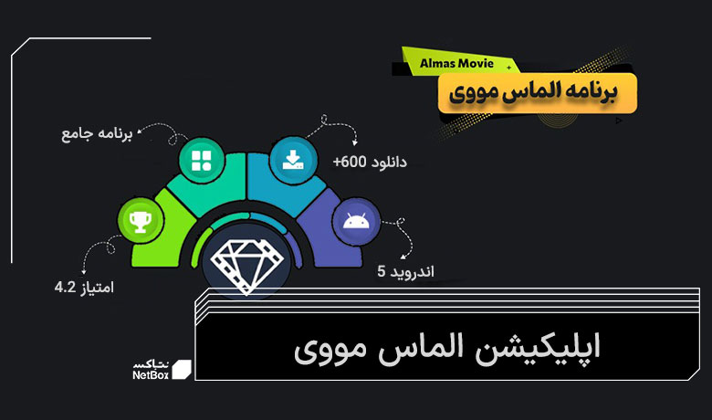 اپ اندروید الماس مووی