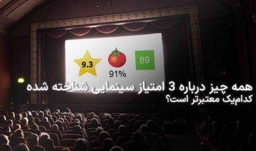 نمرات فیلم