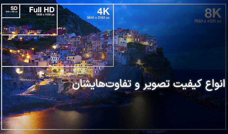 انواع کیفیت فیلم را بشناسید به زبان ساده!